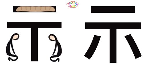 學中文象形字感(Chinese pictograph)示
