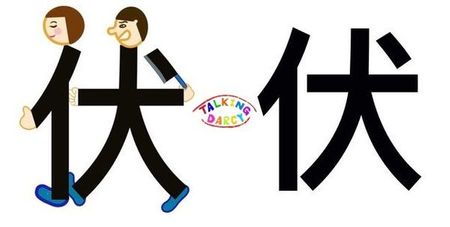 學中文象形字感(Chinese pictograph)伏