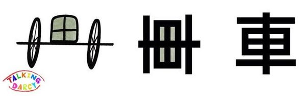 學中文象形字感(Chinese pictograph)車
