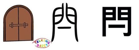 學中文象形字感(Chinese pictograph)閂
