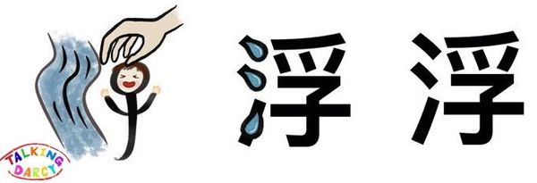 學中文象形字感(Chinese pictograph)浮