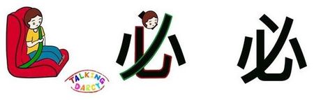 學中文象形字感(Chinese pictograph)必