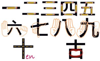 中文象形字