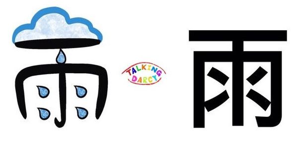學中文象形字感(Chinese pictograph)雨