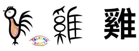 學中文象形字感(Chinese pictograph)雞