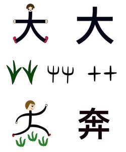 象形字感學中文組字練習單-大、草、奔