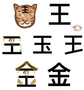 象形字感學中文字練習單-王、玉、金