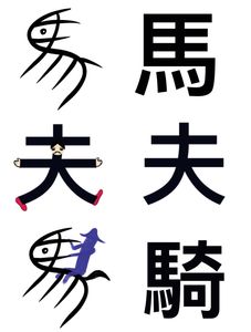 象形字感學中文組字練習單-馬、夫、騎